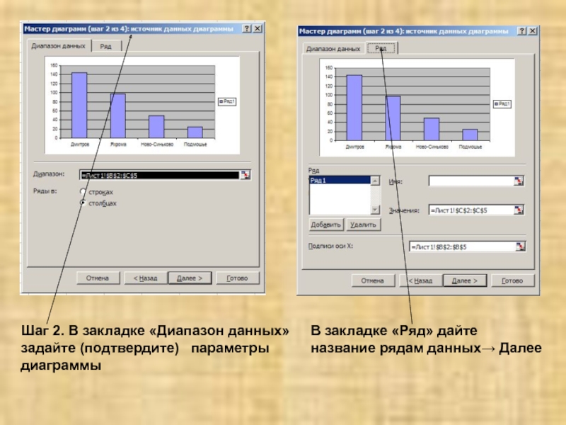 Excel диапазон данных для диаграммы excel