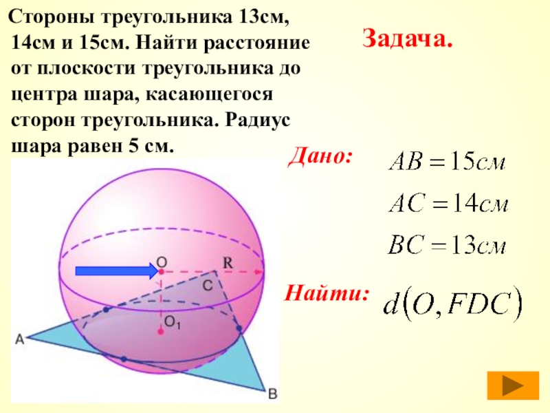 Сфера презентация 11 класс атанасян