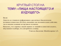 Внеклассное мероприятие на тему : Пища настоящего и будущего!