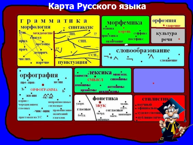 Тех карта русский язык - 93 фото