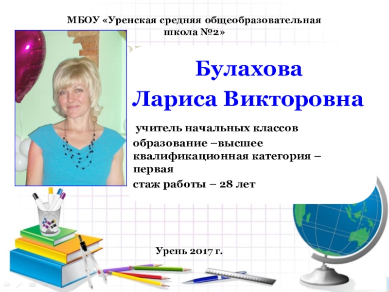 Презентация обобщения опыта работы учителя начальных классов