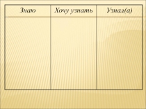 Урок в 8 классе Приложение