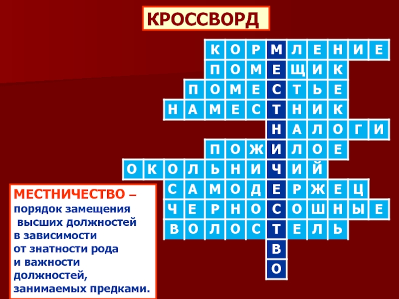 КРОССВОРДМЕСТНИЧЕСТВО – порядок замещения высших должностей в зависимости от знатности рода и важности должностей, занимаемых предками.