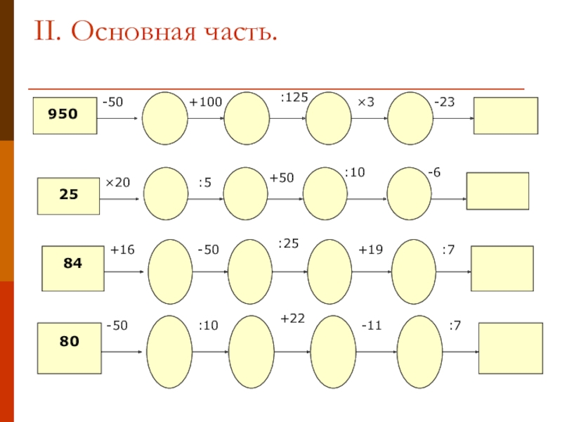 План урока 5 класс натуральные числа. Натуральные числа 5 класс презентация. Смешанные и натуральные числа 5 класс. Вопросы по натуральным числам 5 класс.