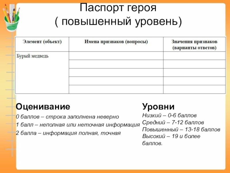 Паспортный лист для проекта