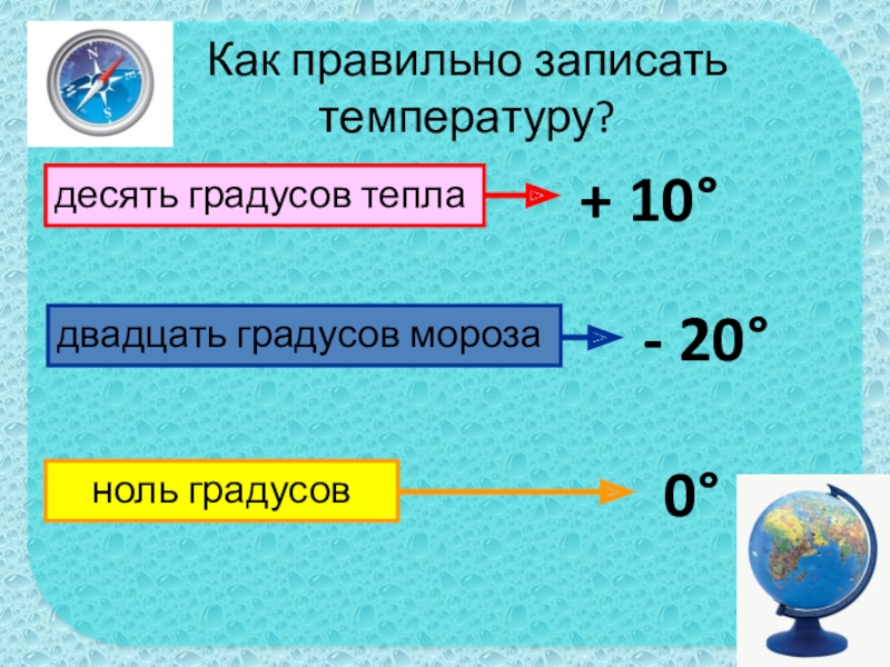 Температура воздуха 2 градуса. Как правильно записать температуру. Как записать температуру воздуха. Как правильно записывать температуру воздуха. Как правильно писать температура воздуха.