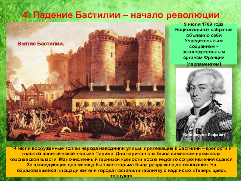 Революции нового времени 7 класс. Падение Бастилии 14 июля 1789. 9 Июля 1789 года во Франции. Падение Бастилии - начало революции 1789. 