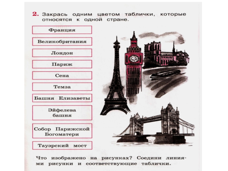 На юге европы 3 класс окружающий мир презентация школа россии