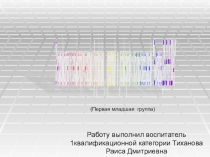 Презентация Знакомство с геометрическими формами ,цветом и размером с использованием Блоков ДЬЕНЕША