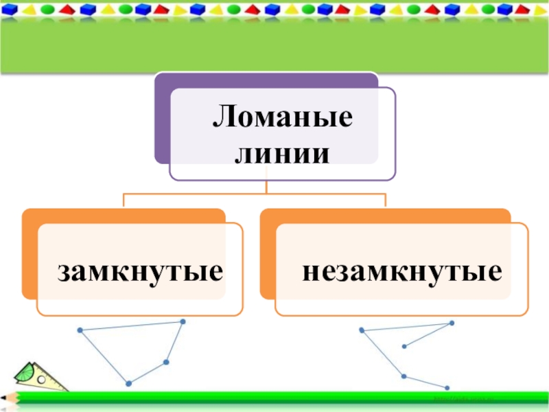 Ломаная линия урок презентация