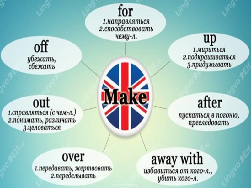 Предложения с make up