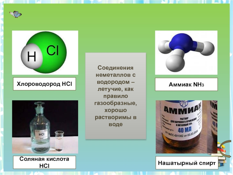 Водородные вещества. Аммиак и хлороводород. Хлороводород кислота. Хлороводород реакция. Хлороводород и соляная кислота.