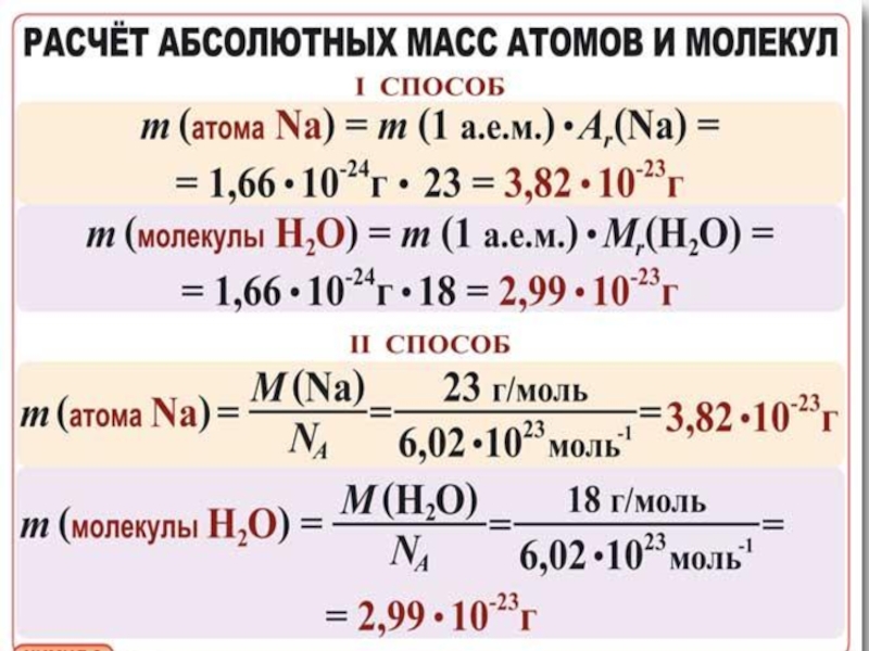 Найди значение относительной атомной массы водорода в образце которого на каждые 15000 атомов протия