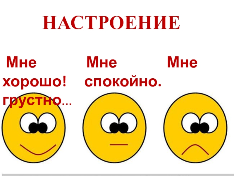 Смайлики для оценки урока. Смайлики для рефлексии на уроке. Рожицы настроения. Кл. Настроение класса.