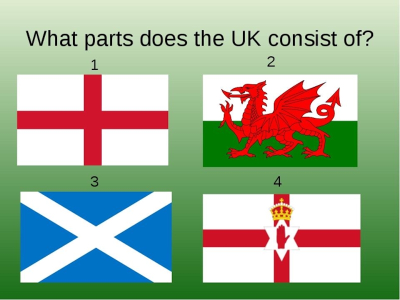 Флаг шотландии ирландии. Флаги Шотландии Ирландии Уэльса Англии. Флаг Англии Шотландии Уэльса. Флаги Великобритании и частей. Флаги всех частей Великобритании.