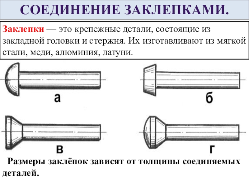 Виды заклепок. Соединение заклепками. Закладная головка заклепки. Как соединять заклепками. Заклёпка состоит из.