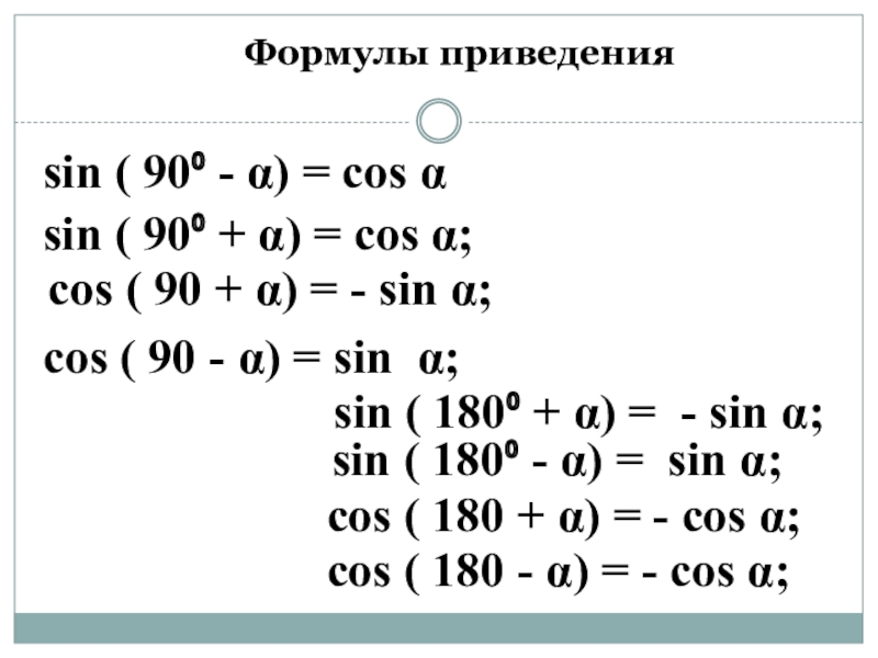 Когда меняется син на кос