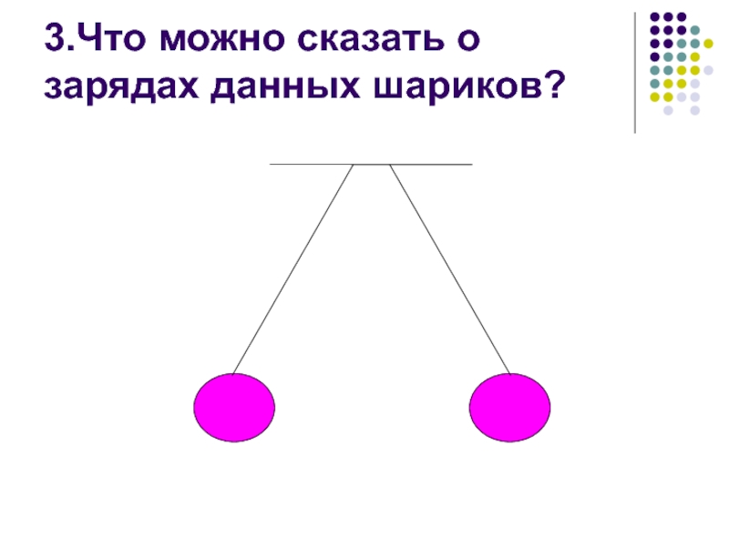 Скажи заряд. Что можно сказать о зарядах данных шариков. Что можно сказать о заряде шарика. Что можно сказать о зарядах данных шариков см рис. Что можно сказать о зарядах данных шариков см рисунок.