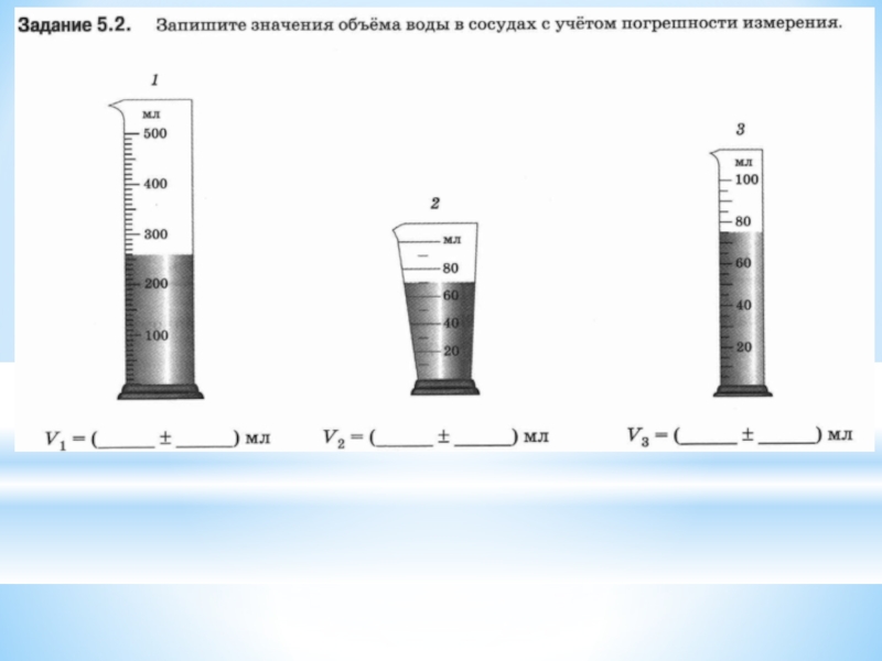 Точность и погрешность измерений технология 5 класс презентация