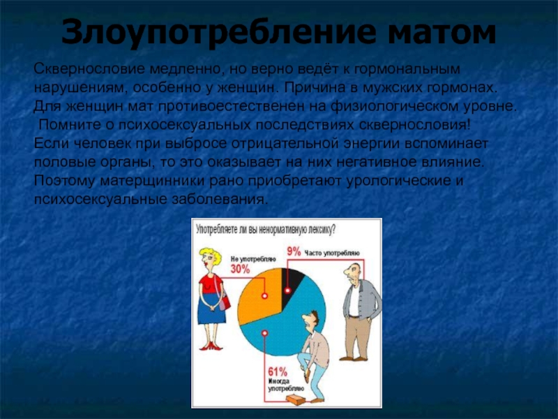 Классный час сквернословие презентация