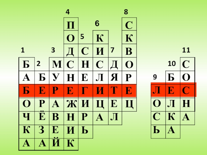 Берегите лес 2 класс планета знаний презентация