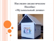 Презентация тренажера по музыкальному развитию дошкольников