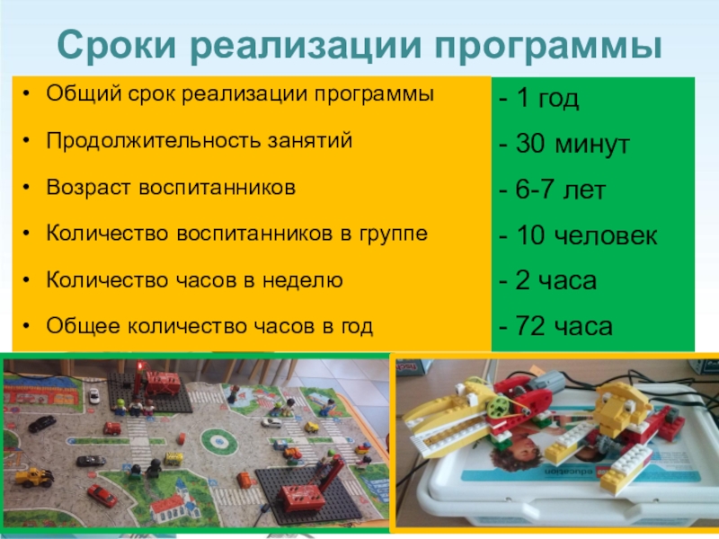 Срок реализации программы. Программа срок реализации программы. Сроки реализации дополнительной образовательной программы. Срок реализации программы Шаталина.