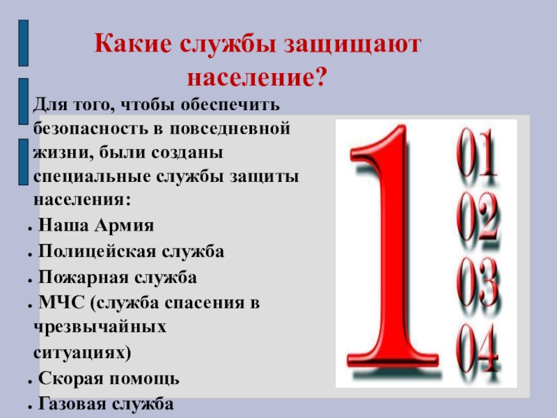 Как правильно защищать проект в 8 классе