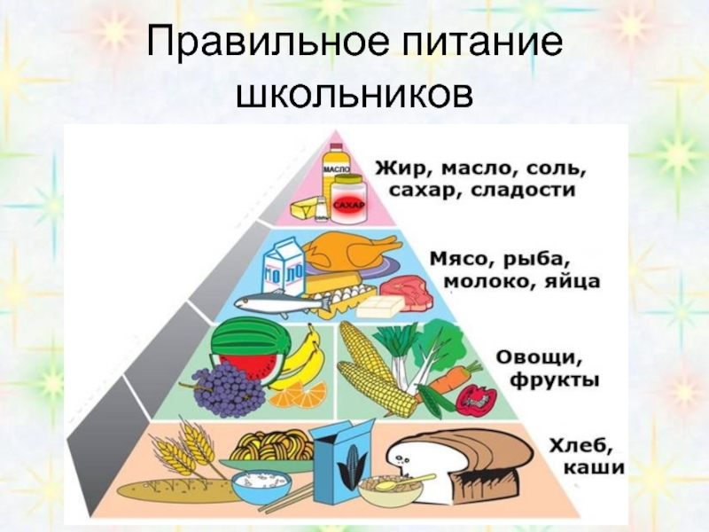 Презентация на тему правильное питание младших школьников