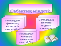 Презентация по химию на тему Хром және ТЕМІР қосылыстары