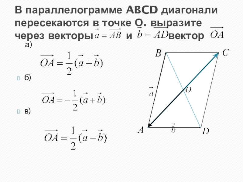 В параллелограмме ABCD диагонали пересекаются в точке О. выразите через векторы     и