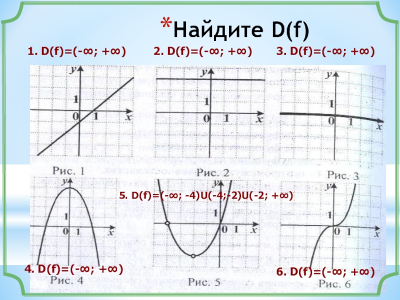 Найдите d 2 y. D F функции. Найти d(f). D F как найти по графику. Что такое д от ф в функции.