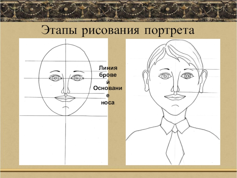 Изображение характера человека мужской образ изо 2 класс презентация