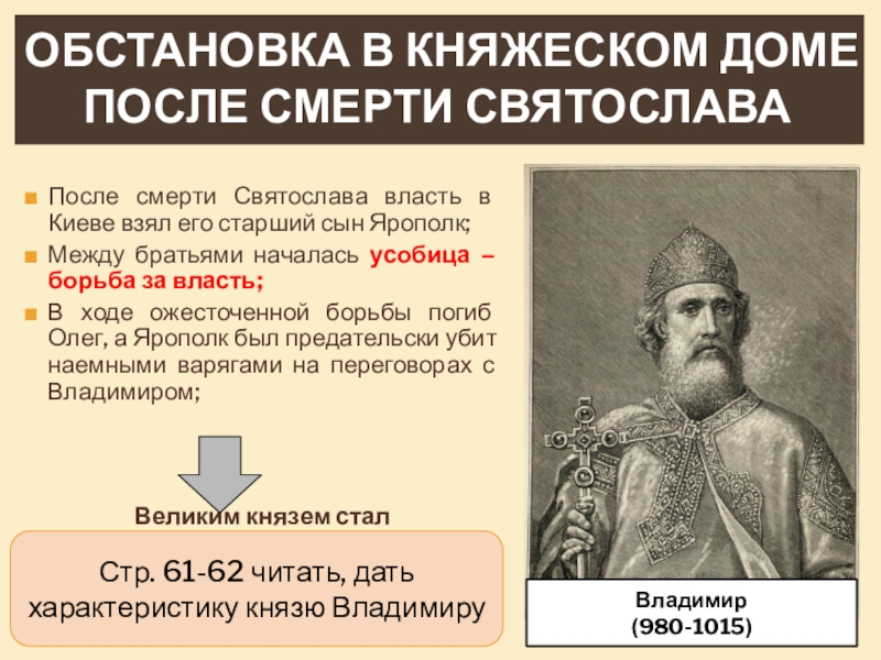 Неверова игоря святославовича. После смерти Святослава. Борьба за власть после смерти Святослава. Борьба за власть между сыновьями Святослава. Князь Владимир борьба за власть.