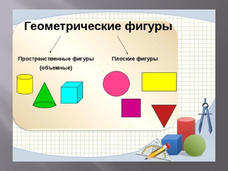 Геометрические фигуры 1 класс. Плоские и пространственные фигуры. Плоские геометрические фигуры. Пространственные фигуры для начальной школы. Плоские фигуры фигуры.