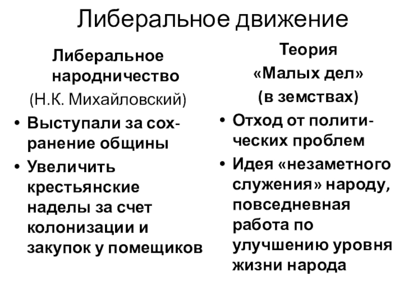 Михайловский общественное движение. Теория малых дел. Суть теории малых дел. Теория незаметного служения. Теория малых дел это в истории.