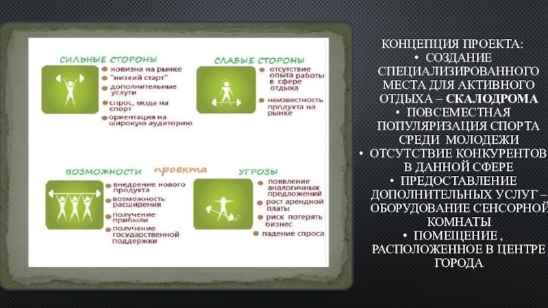 Популяризация спорта среди школьников проект