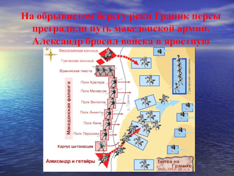 Опишите рисунок переход через реку граник история 5 класс