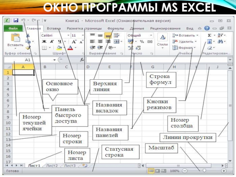 В каких программах можно создать компьютерную презентацию microsoft excel