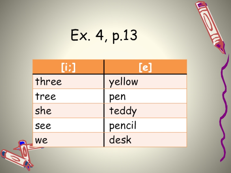 School again 3. Урок английского языка на тему мой школа 3 класс спотлайт. Three Yellow Pen see we Teddy Tree Pencil Desk she. Картинка School 3 класс спотлайт. School again 3 класс цщклыруук.