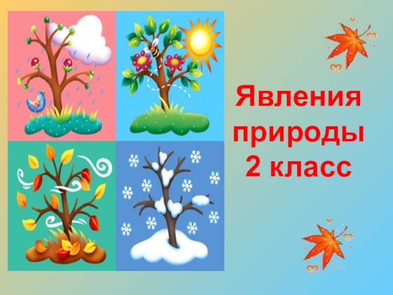 Явление природы окружающий мир 2. Явления природы окружающий мир. Окружающий мир 2 кл явления природы. Природные явления 2 класс. Явления природы 2 класс окружающий мир.