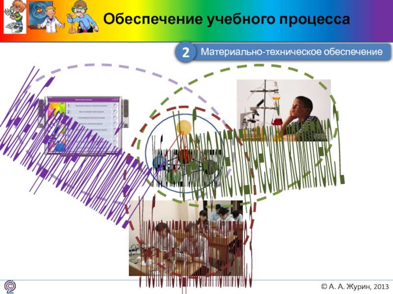 Обеспечение учебного процессаУчебно-методический комплектУчебно-методический комплекс 1Учебно-методический комплекс 2Учебно-методический комплекс 3