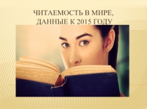 Статистика читаемости