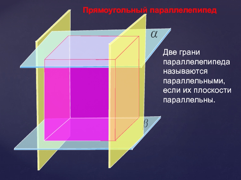 Плоскости граней параллелепипеда. Параллельный параллелепипед. Параллельные плоскости в параллелепипеде. Параллельные грани параллелепипеда. Две грани параллелепипеда называются.