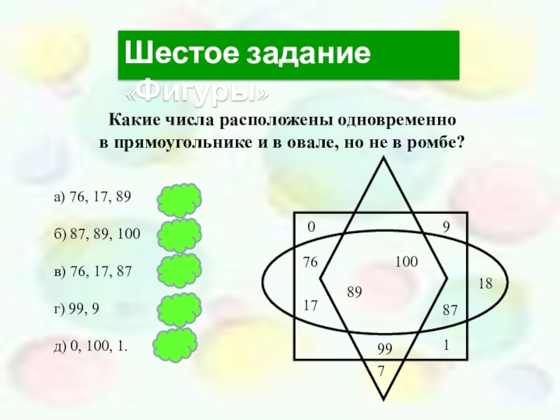задача номер 5. 18 42 6 задача. составить выражение к задаче. в прямоугольнике 9*14 расставили числа. составление задач по выражению.