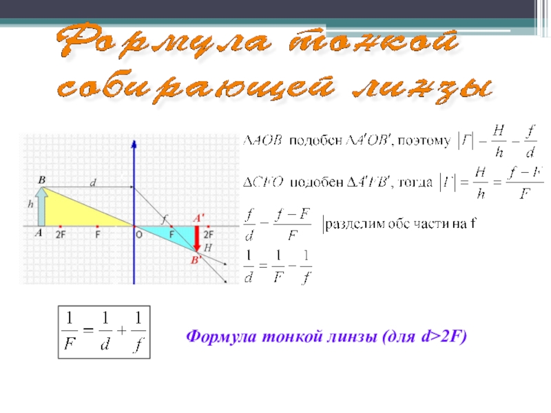 Формула тонкой линзы физика 11 класс презентация