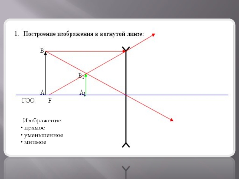 Линза уменьшающая изображение. Построение изображения в вогнутой линзе. Постройте изображение в вогнутой линзе. Построение изображения в линзе мнимое уменьшенное прямое. Построение изображения в вогнутых линзах.