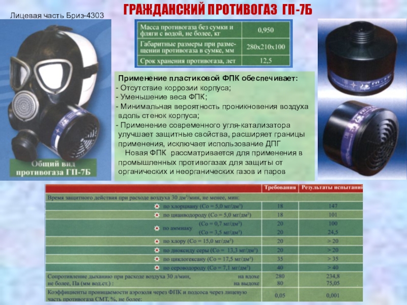 Гп 5 противогаз от каких веществ защищает. Противогаз Гражданский ГП-7б. Противогаз Бриз ГП-7в. Марка противогаза ГП-7. Противогаз ГП 7 + ДПГ-1.