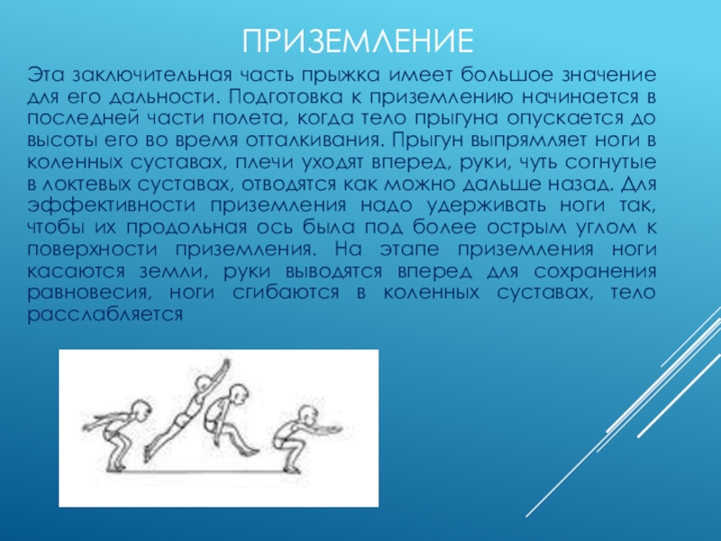 Приземление прыжка. Прыжок в длину приземление. Техника прыжка в длину с места приземление. Прыжок в длину с места исходное положение. Правильное приземление в прыжках.