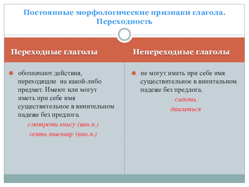 Действительно ли глаголы могут обозначать только действие